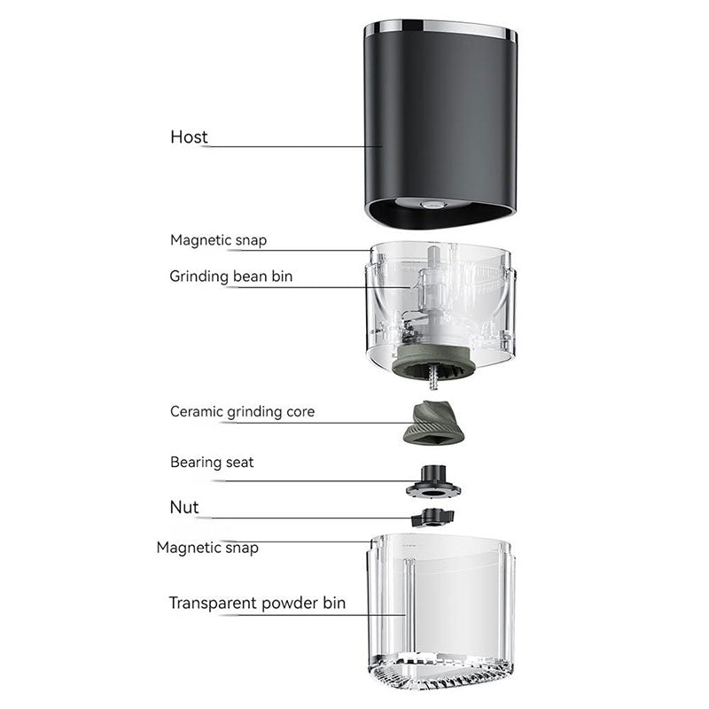 Portable Transparent Electric Coffee Grinder Home Small Coffee Bean Press USB Wireless Bean Grinder