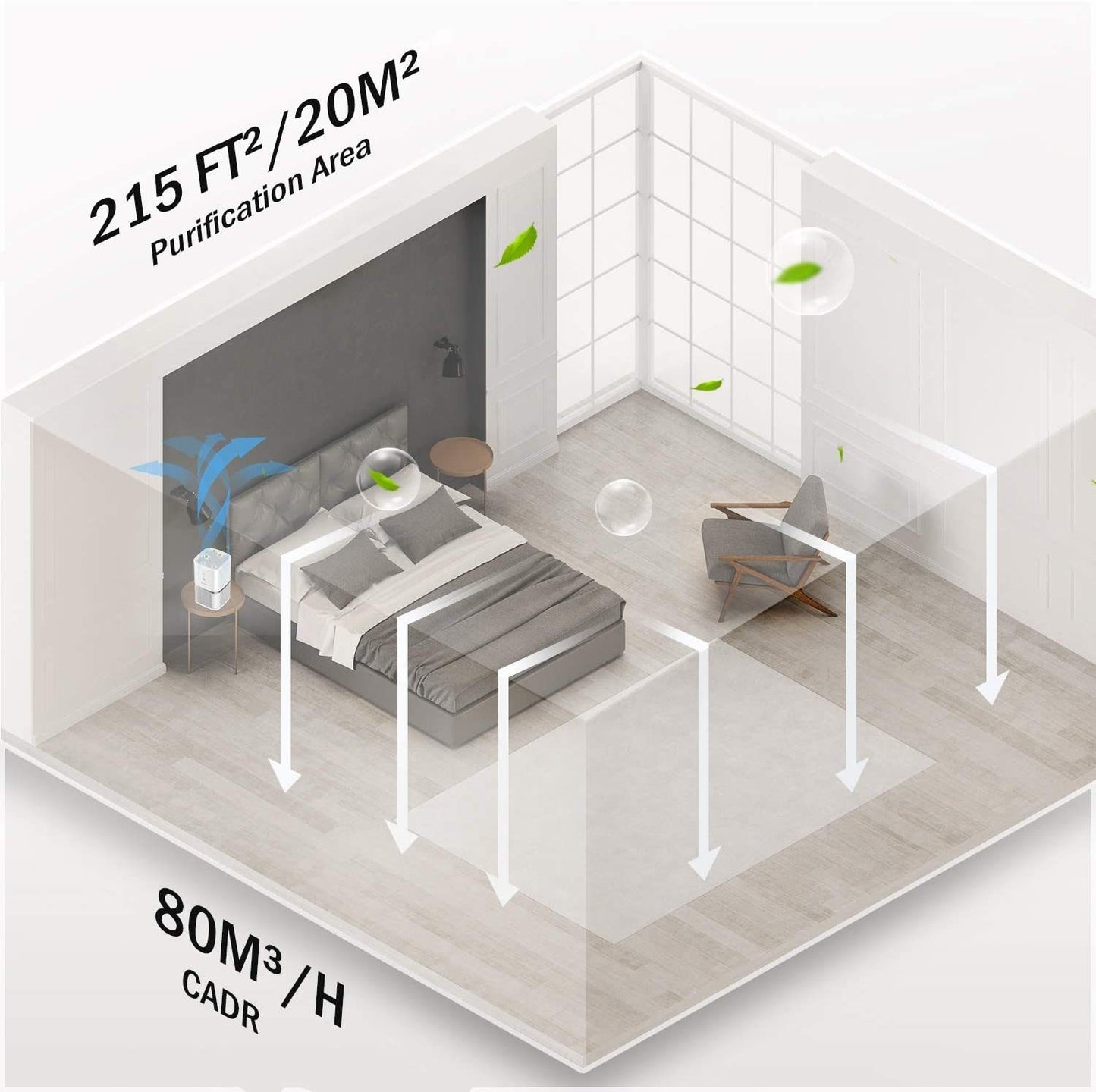 KOIOS Air Purifier for Home, Small Air Purifiers