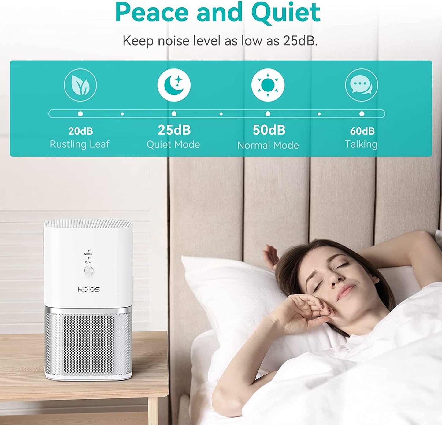 KOIOS Air Purifier for Home, Small Air Purifiers